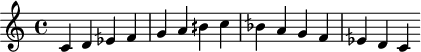 
\paper {
  paper-height = 90\mm
}
\header {
tagline = "  "
} 
\include "arabic.ly"
\relative do' {
  do re misb fa sol la sisd do sisb la sol fa misb re do
}

