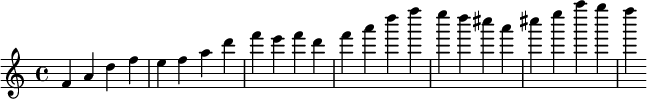 \relative c' {  f a d f e  f a d f e f d f a d f e d cis a cis e a g f }