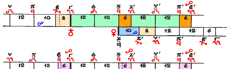 File:Sa 3.png