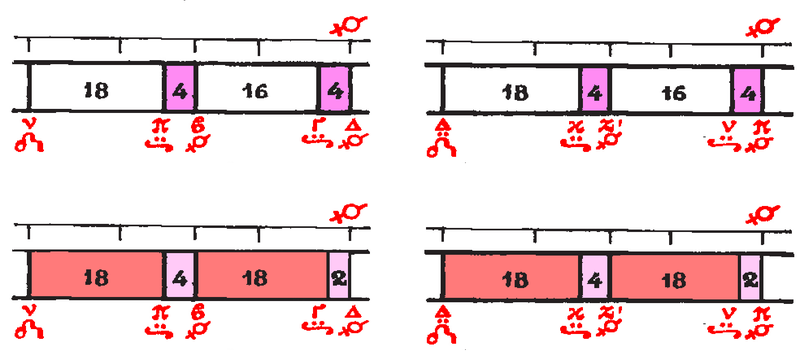File:Sa zygos.png