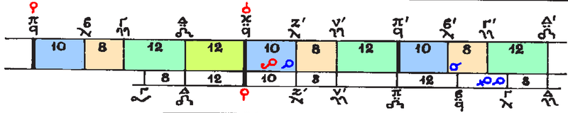 File:Sa 5.png