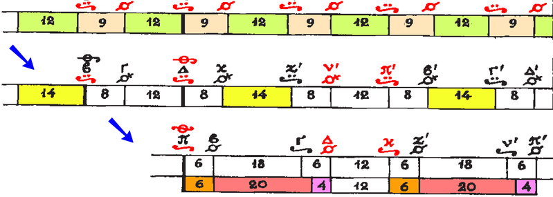 File:Sa 2.png