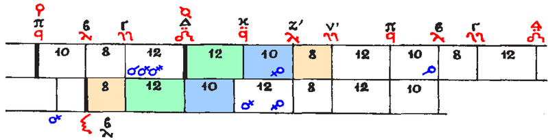 File:Sa 4.png