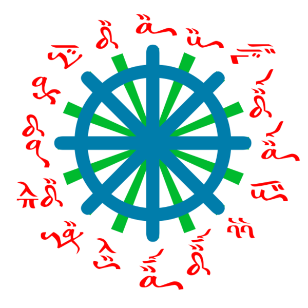 File:Trohos eptafonia.png
