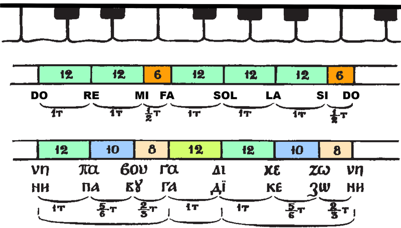 File:Sa klimakes krisis.png