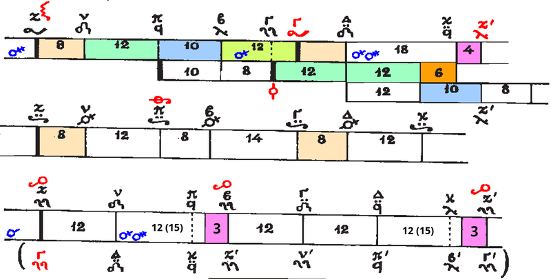 File:Sa 7.png