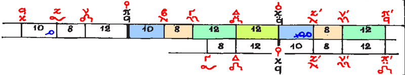 File:Sa 1.png